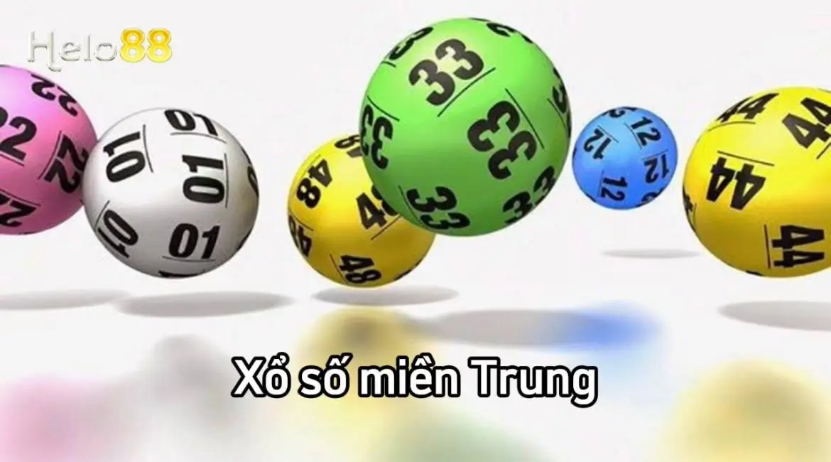 Tổng quan về xổ số miền Trung tại Helo88