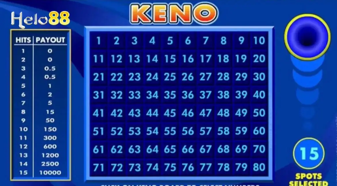 Xổ số Keno online tại Helo88 là gì?